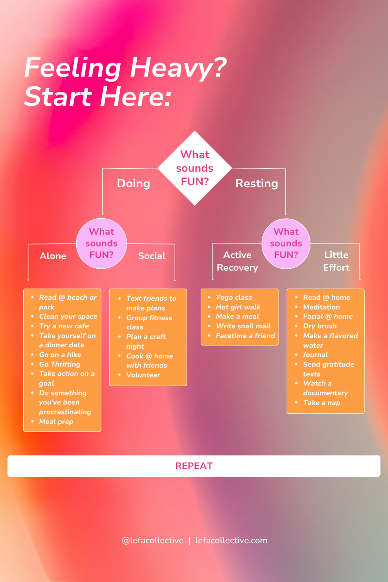 Emotional First-Aid Kit Guided Ritual