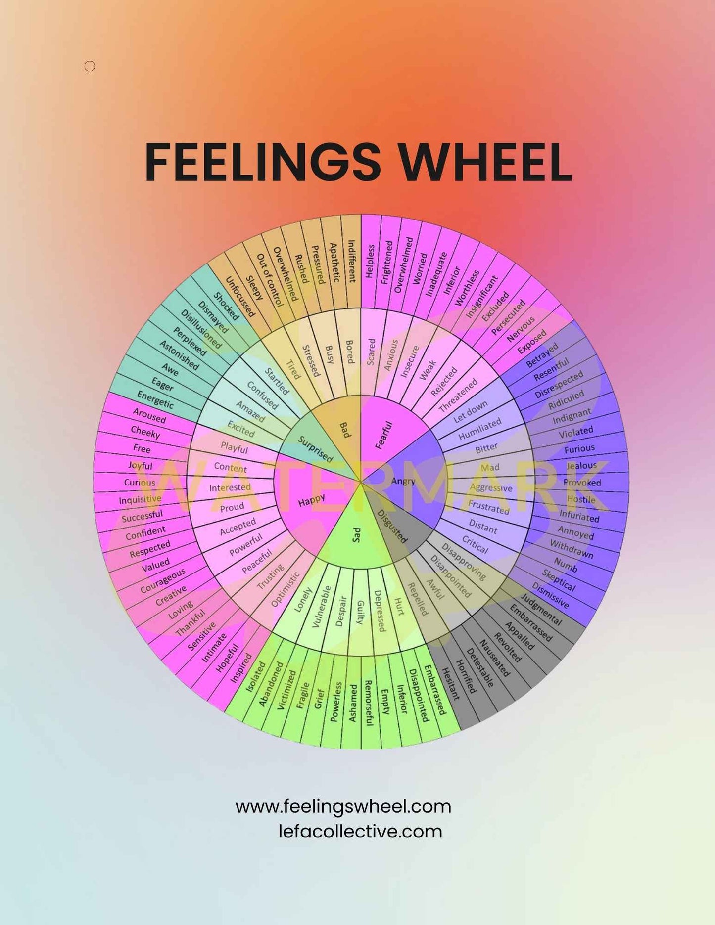 Grief Digital Toolkit