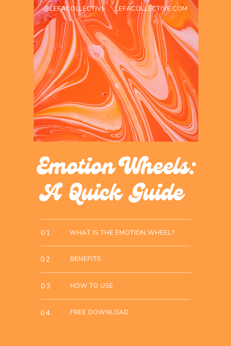 Feeling overwhelmed with emotions? The emotion wheel can provide you with a better understanding and help classify your emotions. Get the basics here!